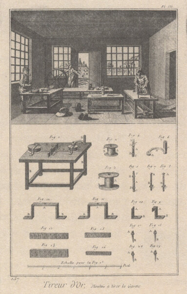 Stahldraht 0,20 mm